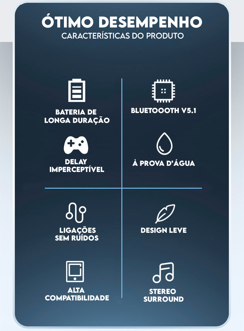 [LIQUIDAÇÃO] - EASYPHONE 5.1® - Fone de Ouvido por Condução Óssea Bluetooth Resistente à Água / (PDU16)